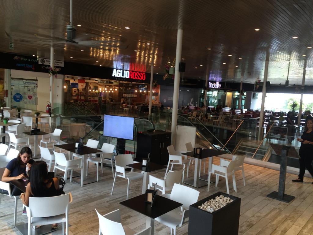Se alquila local comercial en panama avenida balboa tlf .rtq