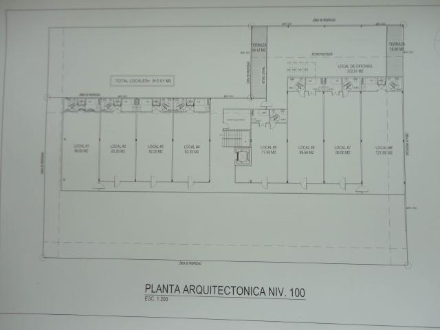 Alquiler de local comercial en panama 